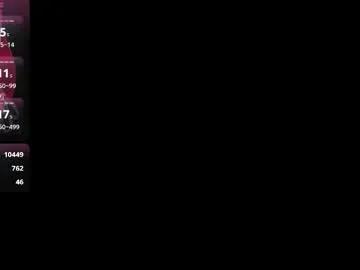 adharacute19 — I'm back, love. Come to me and fun with this girl #trans #ebony #transgirl #domi #bigass All Goals Completed!!!