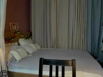 Freechat agnes_wells on Chaturbate