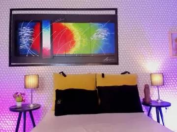 hannadowling_gh — GOAL: Get naked sexy dance [100 tokens remaining] Hello guys, are you ready to cum on me? #cute #anal #latina #young #submissive