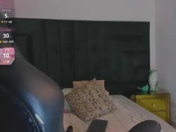 kaylahank — GOAL: Play with Boobs  It's Weekend HOT.. make me feel pleasure in my pussy with vibrations- Lush ON #cei #sph #joy #sissy #mistress