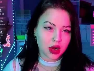 kokokolla on Chaturbate 