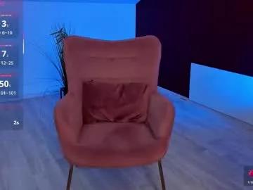 lullyfox on Chaturbate 