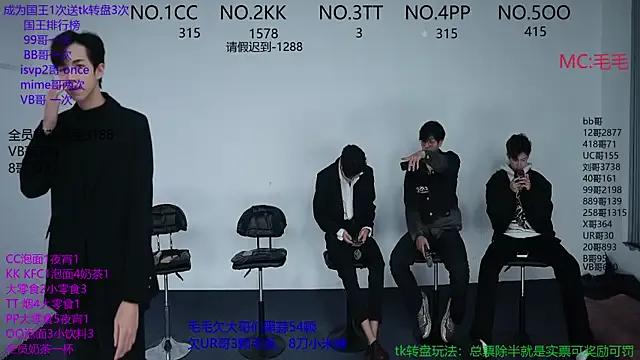 sweetboys666 on StripChat 