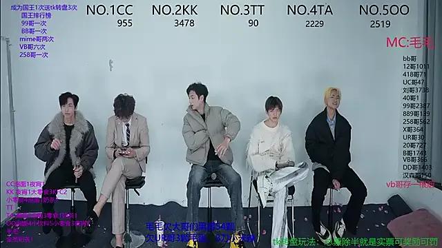 sweetboys666 on StripChat 